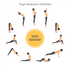 Yoga Sequenz erstellen